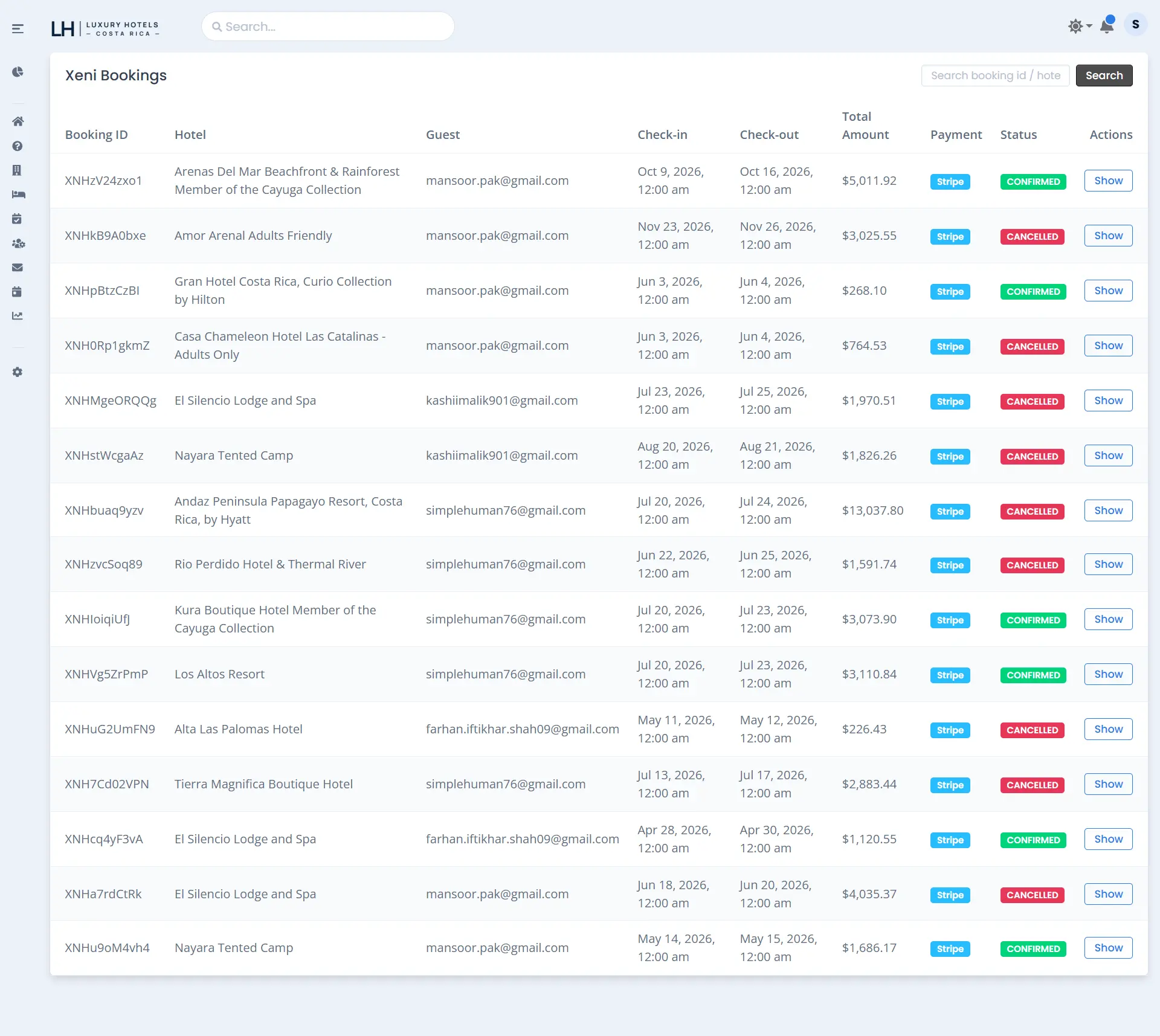 Hotel bookings administration list