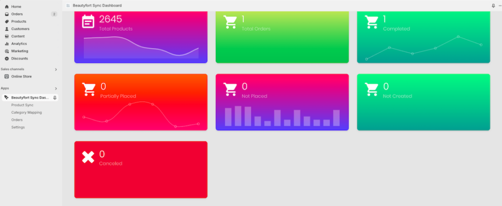 Beautyfort integration dashboard